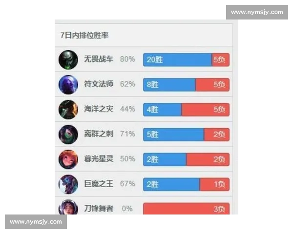 《挑战极限,个人英雄主义的solo比赛策略与技巧全解析》 《挑战极限,个人英雄主义的solo比赛策略与技巧全解析》