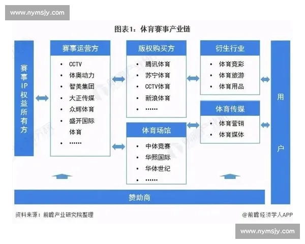 中国Bbox赛事全景解析与未来发展趋势深度研究 中国Bbox赛事全景解析与未来发展趋势深度研究