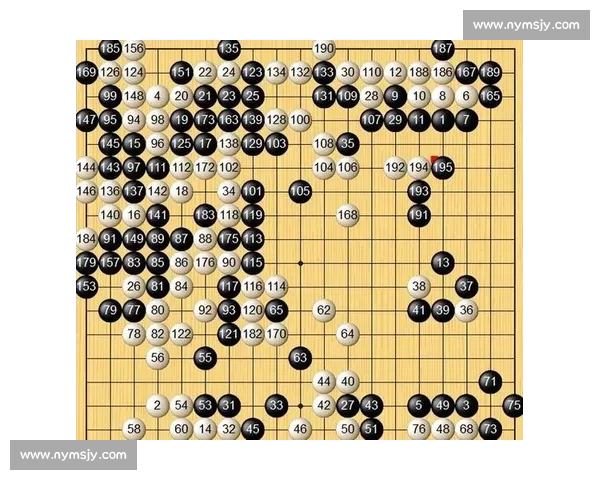 围棋国际赛场风云再起世界顶尖棋手激烈对决解析 围棋国际赛场风云再起世界顶尖棋手激烈对决解析